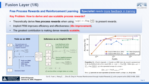 639052846085270000.png v6-20260122_AAAI-26 Invited Talk_18.png