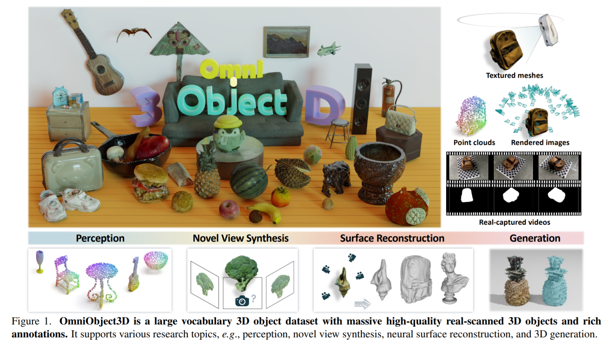 Visual Studio Object Dataset OmniObject3D: Large-Vocabulary 3D Object Dataset for Realistic ...