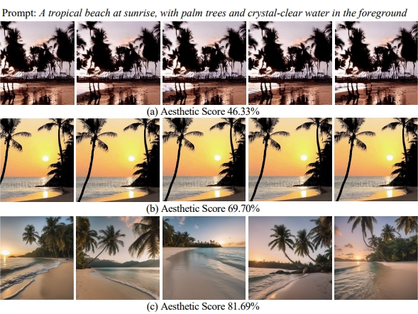 VBench: Comprehensive Benchmark Suite for Video Generative Models - 上海 ...